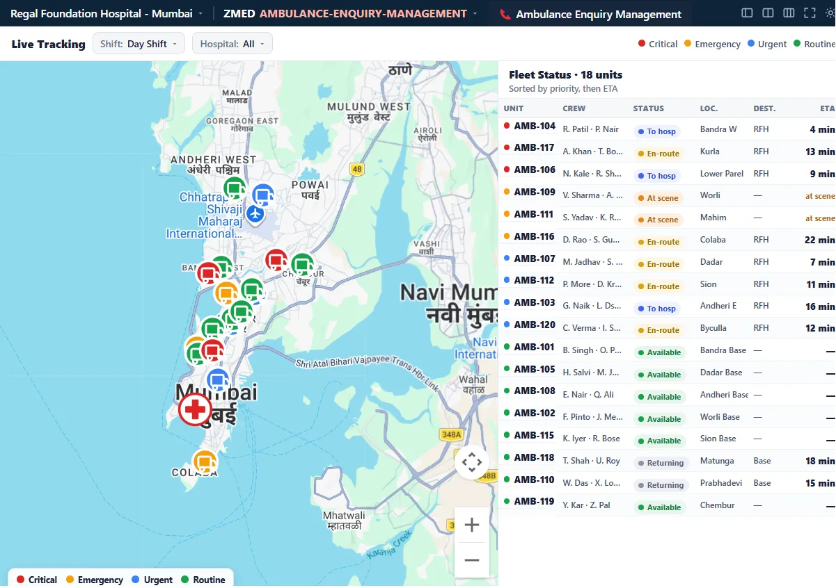 zMed ambulance live tracking — fleet positions, dispatch status and crew vitals streaming ahead to the ER