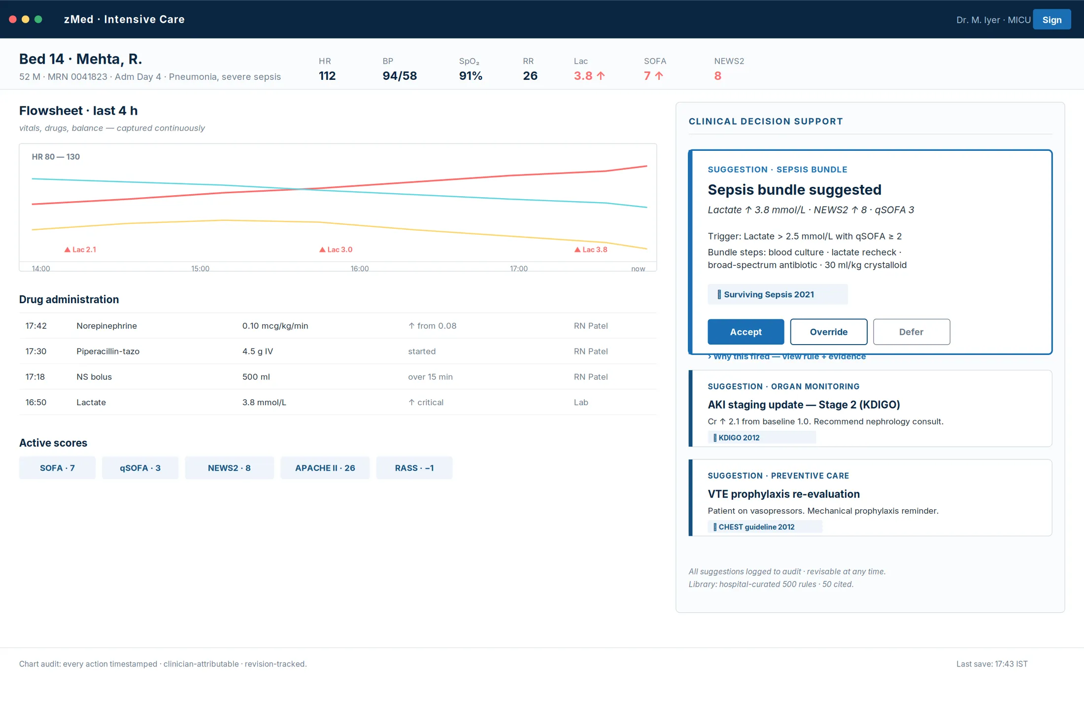Predictive risk surfacing inline in the zMed ICU chart with contributing features visible