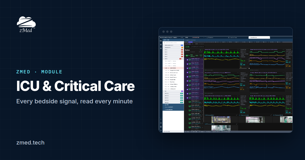 Icu Software ICU & Critical Care — ICU Software & Clinical Information System | zMed